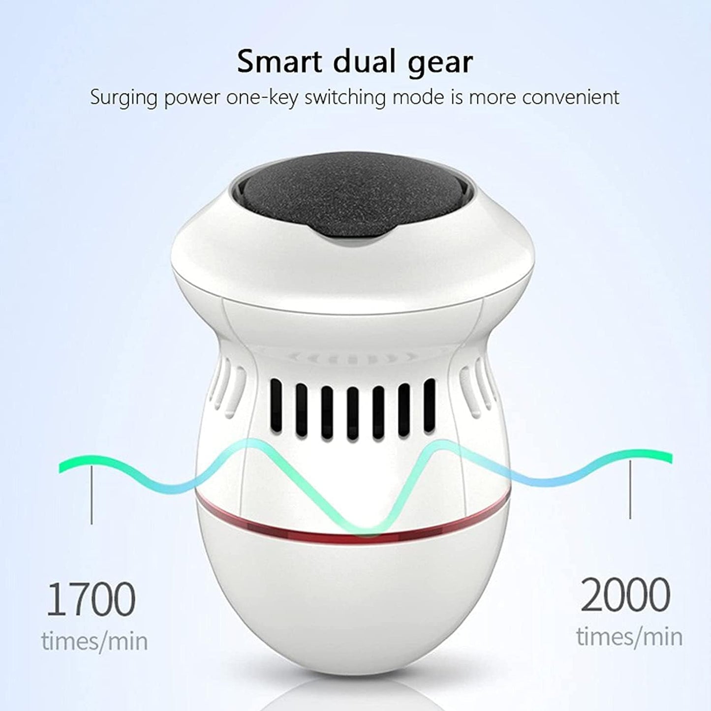 Mini Rechargeable Foot Grinder/ Callus Remover SaQiBuy