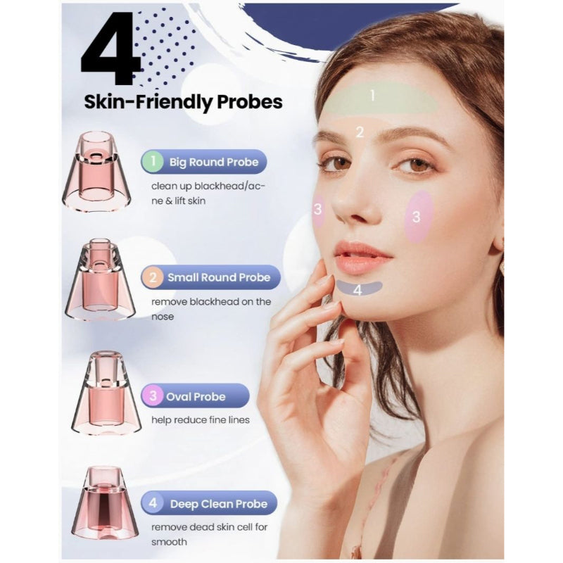 Turata USB Rechargeable Advanced Blackhead Remover