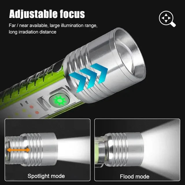 Pocket Size Multi-functional Powerful Flashlight- Currency Checker