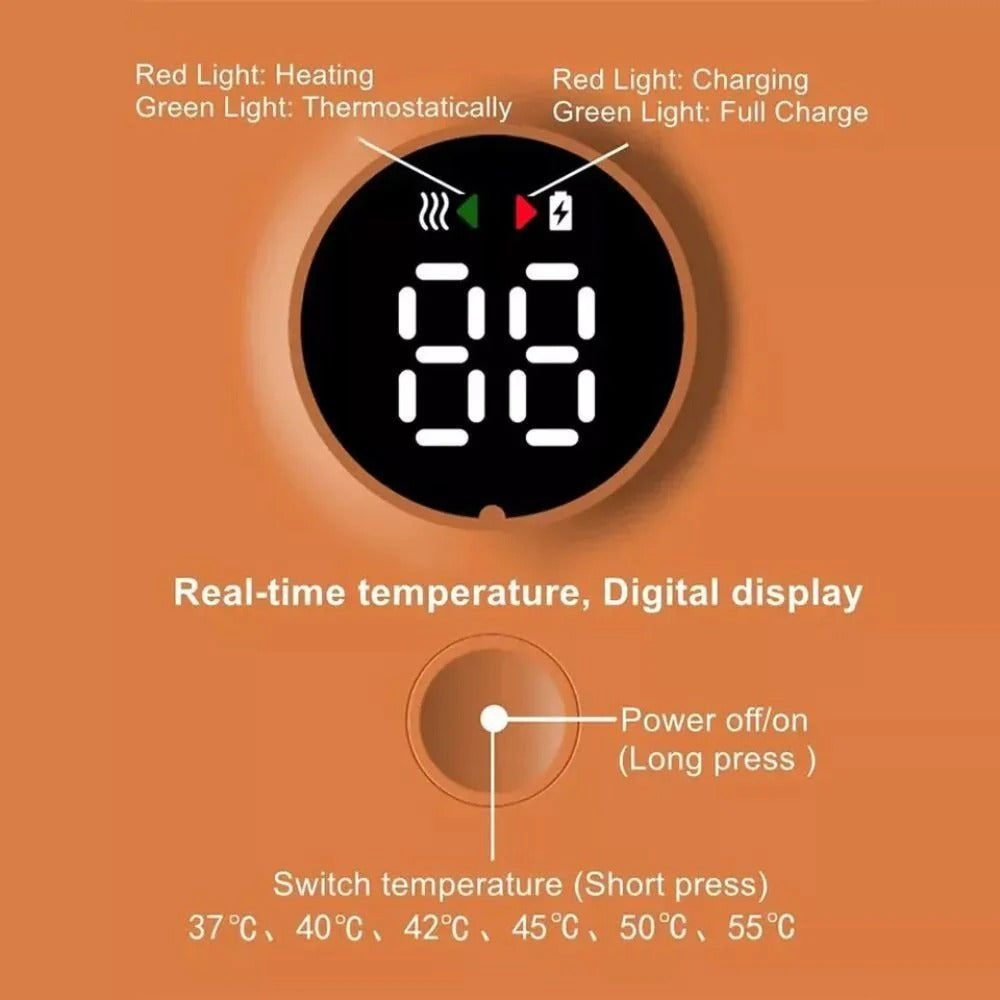Portable USB Rechargeable Baby Bottle Warmer with Temperature Display