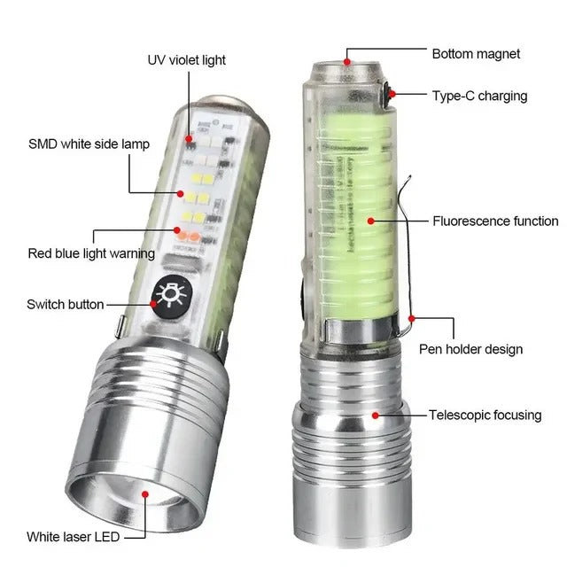 Pocket Size Multi-functional Powerful Flashlight- Currency Checker