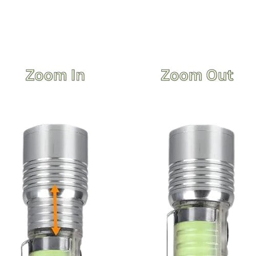 Pocket Size Multi-functional Powerful Flashlight- Currency Checker