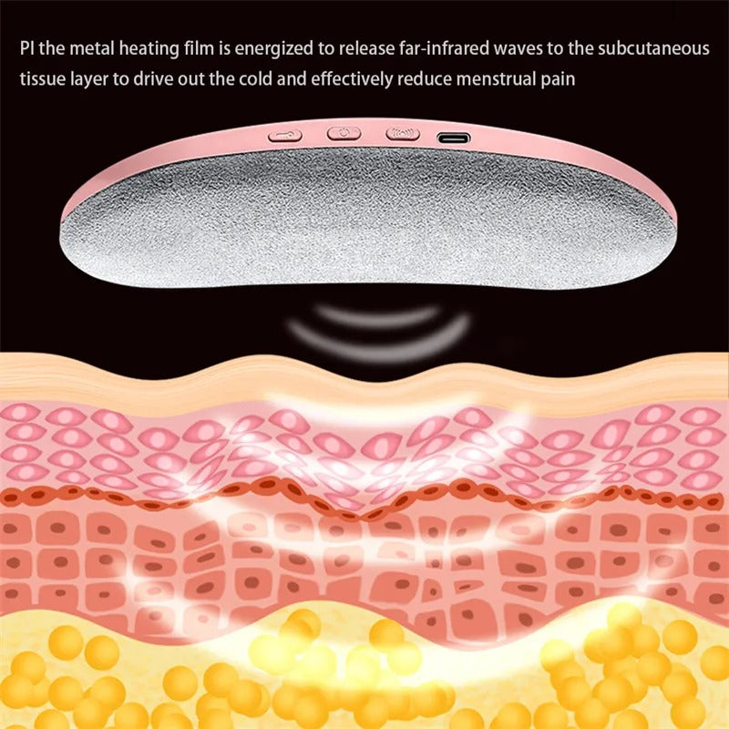 Rechargeable Period Cramp Relief Belt- Electric Heating Belt Massage for Women