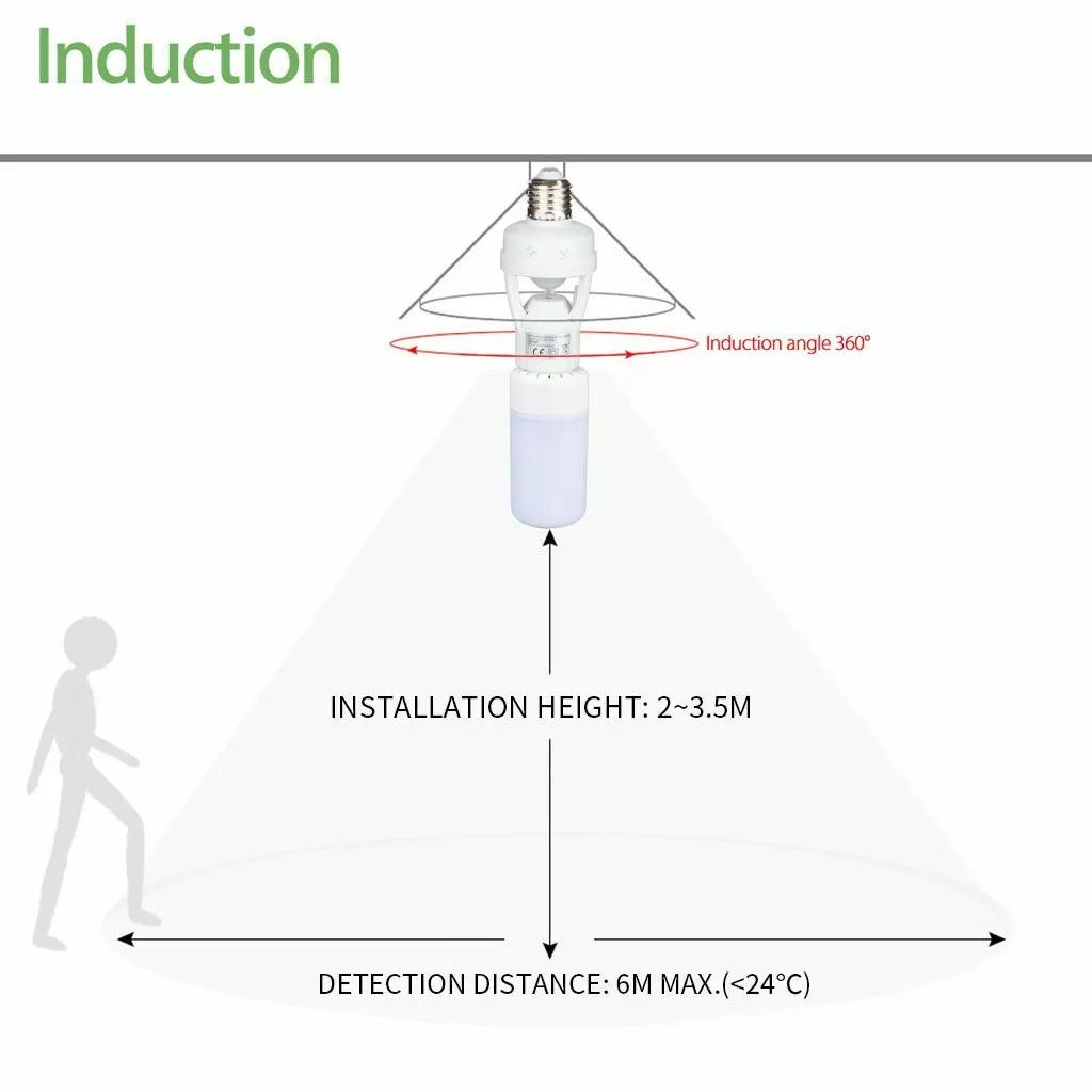 Motion Sensor LED Lamp Bulb HOLDER- Auto ON/OFF