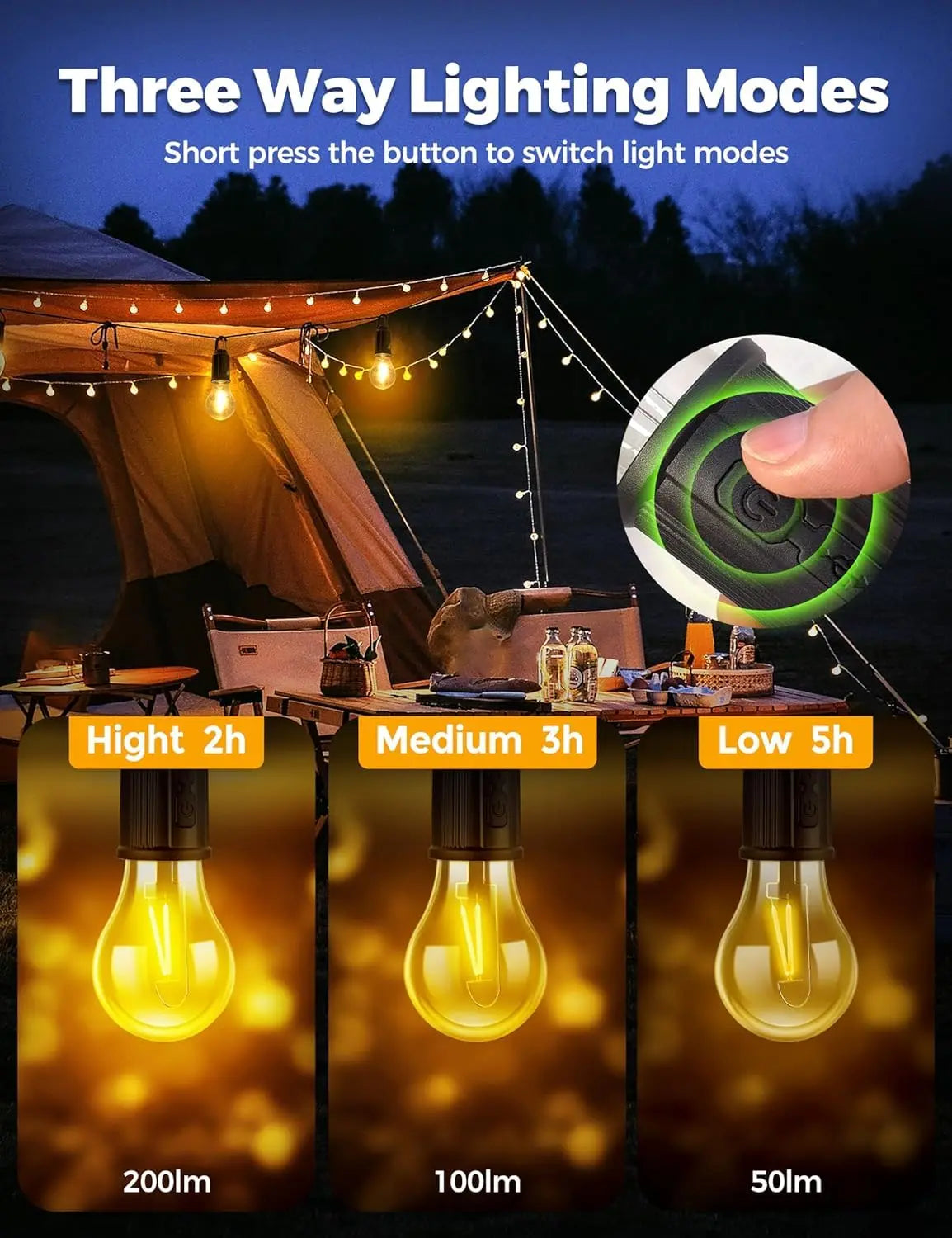 LED Camping Light 400 mAh Type-C USB Rechargeable SaQiBuy