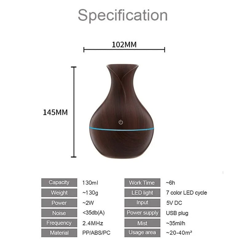 Mini Air Humidifier Ultrasonic USB LED Light